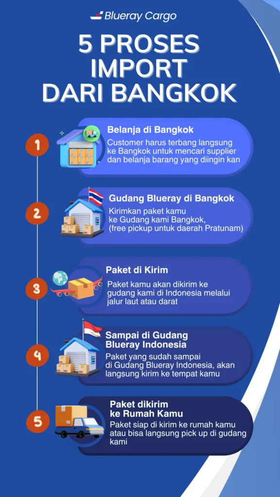 5 proses import dari bangkok