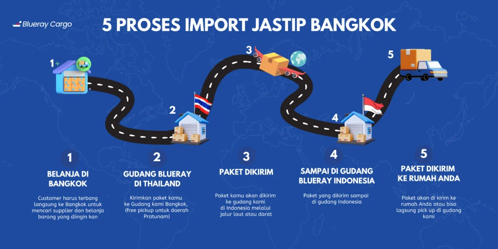 5 proses import barang dari bangkok